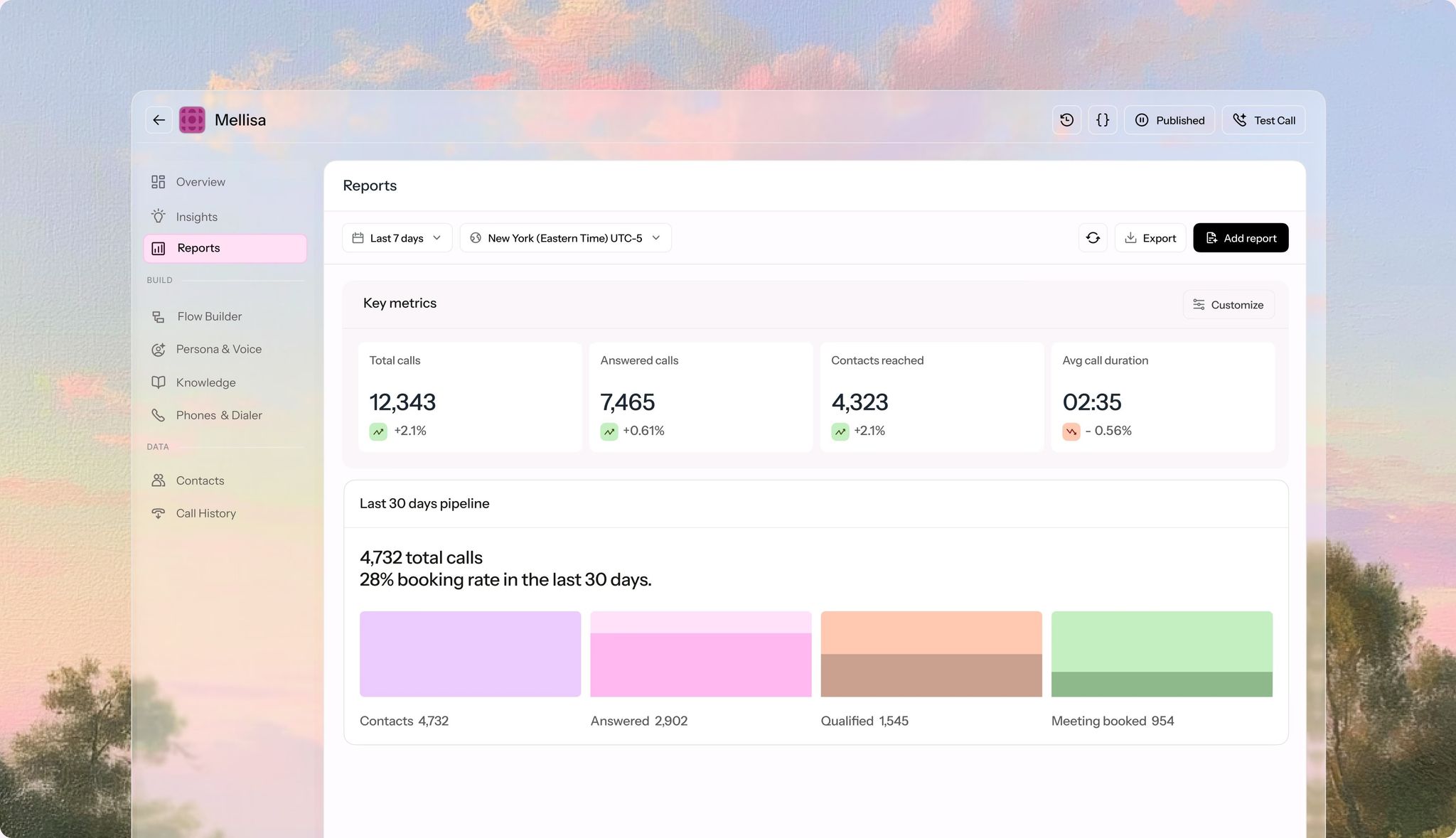 Compare AI Receptionist Services for Smooth Call Flow Compare AI Receptionist Services for Smooth Call Flow